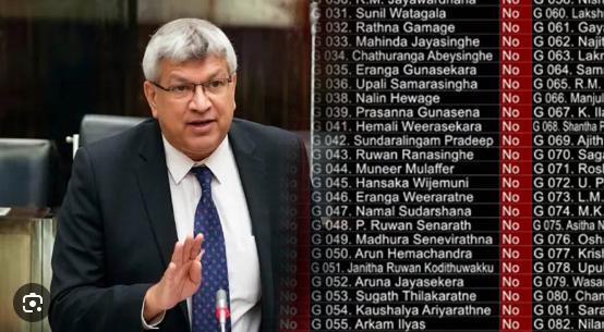 ඇමති හර්ෂණට එරෙහි විශ්වාසභංග යෝජනාව පරාජය වෙයි!